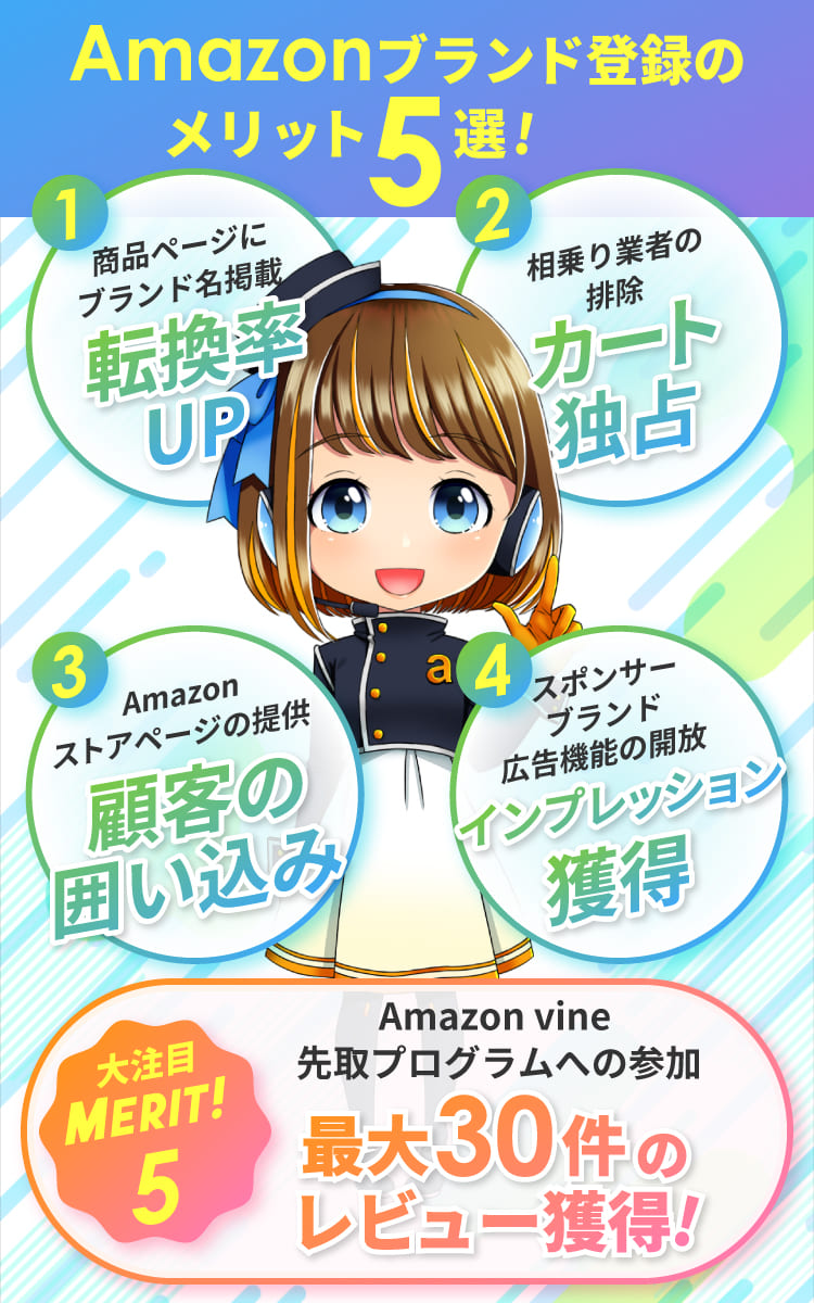 Amazonブランド登録」をして“効率よく”販売をしよう！ |  卸・仕入れサイト【グッズステーション】ネット販売特化のラインナップ｜流行りの商品を日々ご案内！